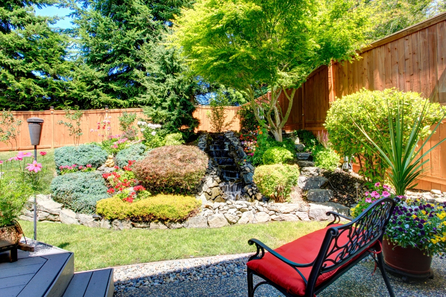 Step-by-Step Guide to Landscape Installation